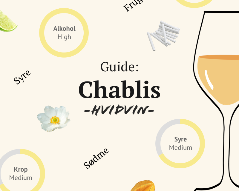 GUIDE: Chablis - hvidvin i særklasse